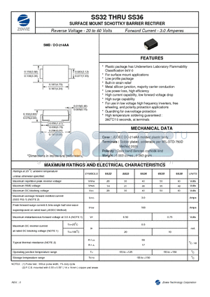 SS35 datasheet - SURFACE MOUNT SCHOTTKY BARRIER RECTIFIER