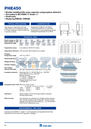 PHE450RB4330JR06 datasheet - Double metallized film pulse capacitor