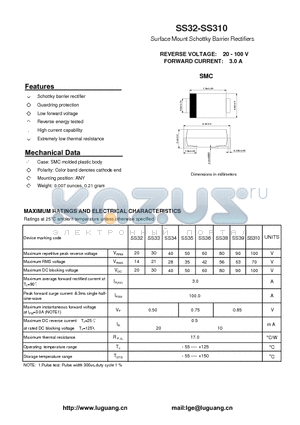 SS35 datasheet - Surface Mount Schottky Barrier Rectifiers