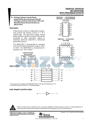 SN54HC05FK datasheet - HEX INVERTERS WITH OPEN-DRAIN OUTPUTS