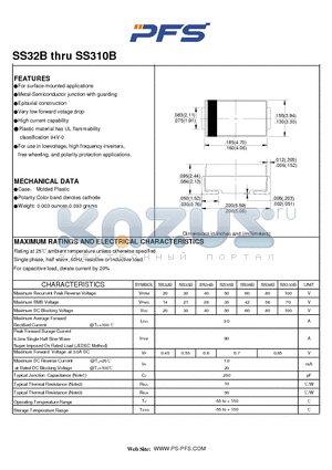 SS35B datasheet - RATING AND CHARACTERTIC CURVES