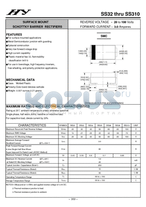 SS36 datasheet - SURFACE MOUNT SCHOTTKY BARRIER RECTIFIERS