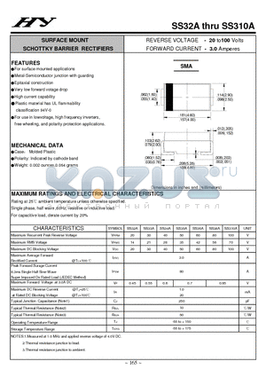 SS38A datasheet - SURFACE MOUNT SCHOTTKY BARRIER RECTIFIERS