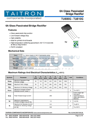 TU602G datasheet - 6A Glass Passivated Bridge Rectifier