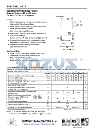 SS3A datasheet - SCHOTTKY BARRIER RECTIFIERS