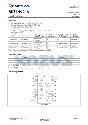 RD74HC04ARPH0 datasheet - Hex Inverters