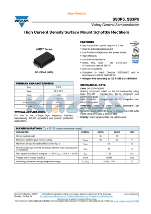 SS3P5_11 datasheet - High Current Density Surface Mount Schottky Rectifiers