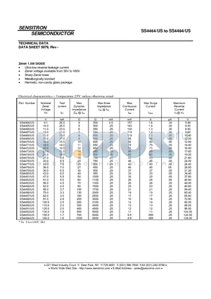 SS4466US datasheet - Zener 1.5W DIODE