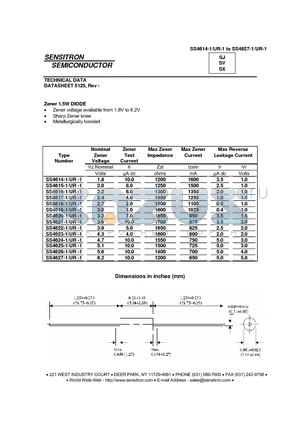 SS4624UR-1 datasheet - Zener 1.5W DIODE