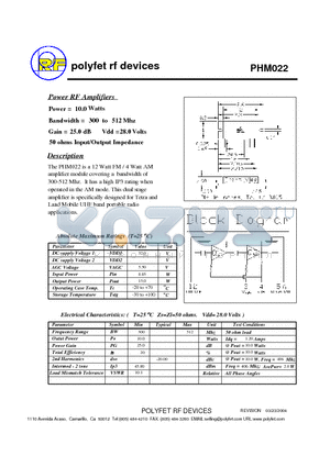 PHM022 datasheet - Power RF Amplifiers