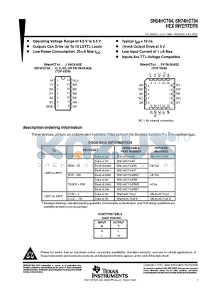 SN54HCT04J datasheet - HEX INVERTERS