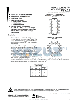 SN54HCT273 datasheet - OCTAL D-TYPE FLIP-FLOPS WITH CLEAR
