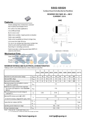 SS510 datasheet - Surface Mount Schottky Barrier Rectifiers