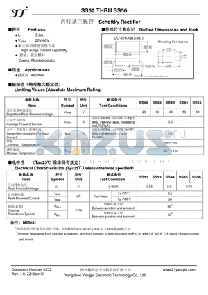 SS53 datasheet - Schottky Rectifier