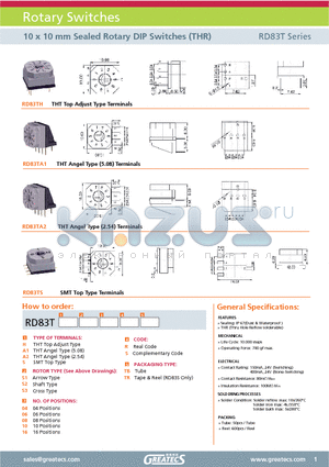 RD83TA1S310STB datasheet - 10 x 10 mm Sealed Rotary DIP Switches (THR)