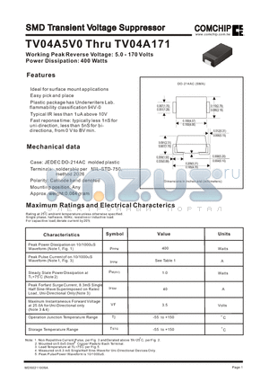 TV04A100K datasheet - SMD Transient Voltage Suppressor