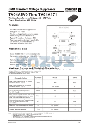 TV04A150JB datasheet - SMD Transient Voltage Suppressor