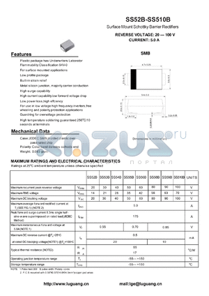 SS56B datasheet - Surface Mount Schottky Barrier Rectifiers