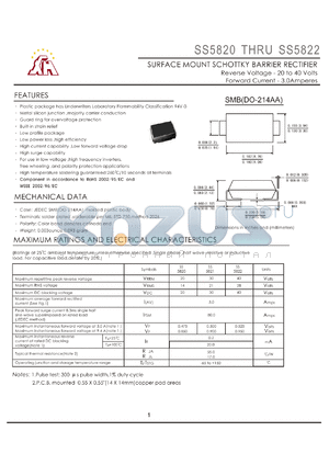 SS5821 datasheet - SURFACE MOUNT SCHOTTKY BARRIER RECTIFIER