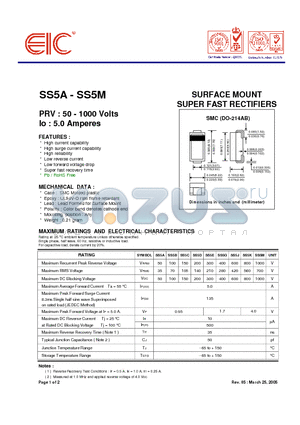 SS5B datasheet - SURFACE MOUNT SUPER FAST RECTIFIERS