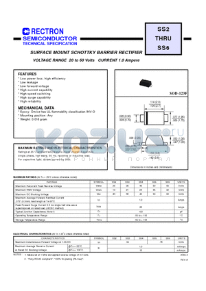 SS6 datasheet - SURFACE MOUNT SCHOTTKY BARRIER RECTIFIER VOLTAGE RANGE 20 to 60 Volts CURRENT 1.0 Ampere