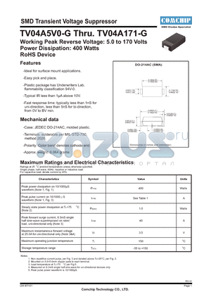TV04A780K-G datasheet - SMD Transient Voltage Suppressor