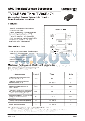 TV06B110JB datasheet - SMD Transient Voltage Suppressor