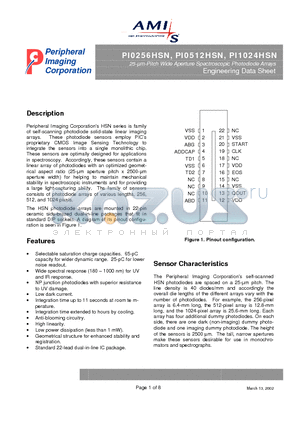 PI1024HSN datasheet - 25-lm-Pitch Wide Aperture Spectroscopic Photodiode Arrays