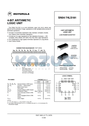 SN54LS181 datasheet - 4-BIT ARITHMETIC LOGIC UNIT