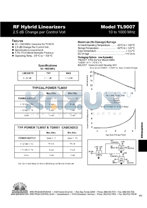 TL9007 datasheet - RF Hybrid Linearizers