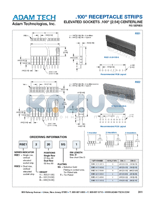 RSE1101SG1 datasheet - .100 RECEPTACLE STRIPS