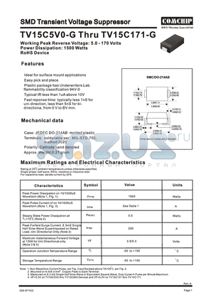 TV15C100JB-G datasheet - Working Peak Reverse Voltage : 5.0 - 170 Volts , Power Dissipation : 1500 Watts , RoHS Device