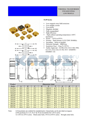 TL99 datasheet - TOROIDAL TRANSFORMER PCB MOUNTING LOW PROFILE