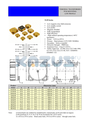 TL99-0016-018 datasheet - TOROIDAL TRANSFORMER PCB MOUNTING LOW PROFILE