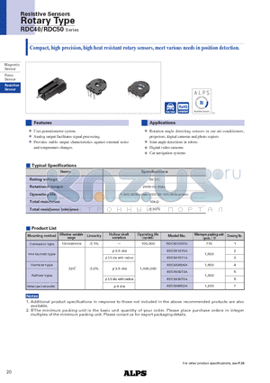 RDC401D07A datasheet - Rotary Type