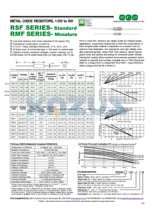 RSF2B-100-JTW datasheet - METAL OXIDE RESISTORS, 1/2W to 9W