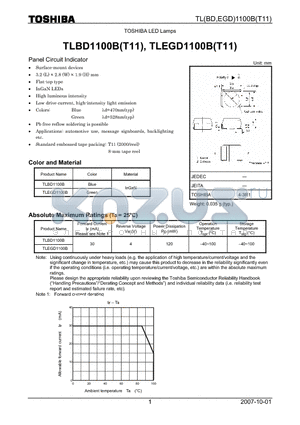 TLBD1100B datasheet - Panel Circuit Indicator