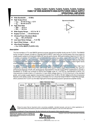 TLC070CDR datasheet - FAMILY OF WIDE-BANDWIDTH HIGH-OUTPUT-DRIVE SINGLE SUPPLY OPERATIONAL AMPLIFIERS