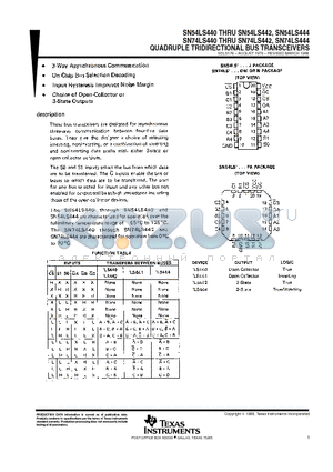 SN54LS442 datasheet - QUADRUPLE TRIDIRECTIONAL BUS TRANSCEIVERS