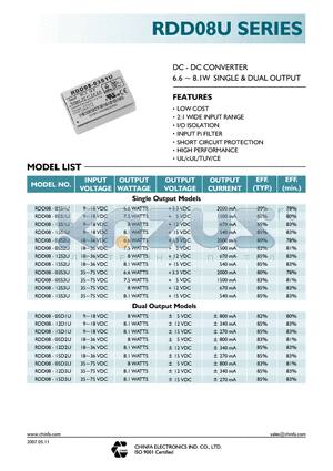 RDD08-12D1U datasheet - DC - DC CONVERTER 6.6 ~ 8.1W SINGLE & DUAL OUTPUT