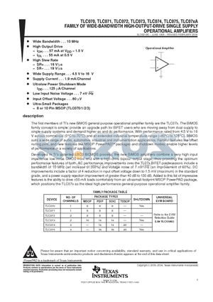 TLC072A datasheet - FAMILY OF WIDE BAND WIDTH HIGH OUTPUT DRIVE SINGLE SUPPLY OPERATIONAL AMPLIFIERS