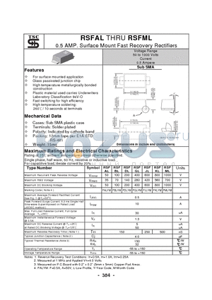 RSFAL datasheet - 0.5 AMP. Surface Mount Fast Recovery Rectifiers