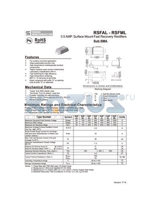 RSFDL datasheet - 0.5 AMP. Surface Mount Fast Recovery Rectifiers