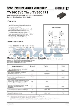 TV30C220KB datasheet - SMD Transient Voltage Suppressor