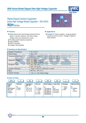 RDH datasheet - Radial Dipped Ceramic Capacitors