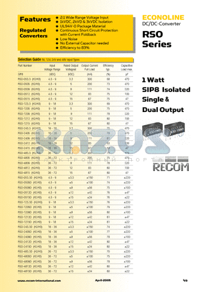 RSO-1205/H2 datasheet - 1 Watt SIP8 Isolated Single & Dual Output