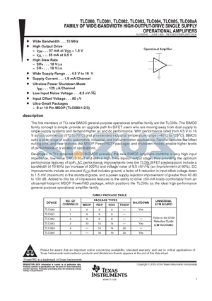 TLC081IDR datasheet - FAMILY OF WIDE BANDWIDTH HIGH OUTPUT DRIVE SINGLE SUPPLY OPERATIONAL AMPLIFIERS