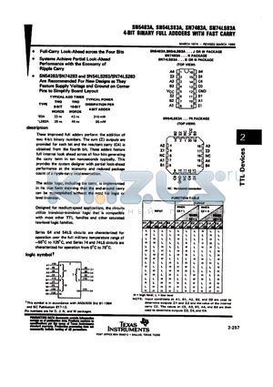 SN54LS83A datasheet - 4-BIT BINARY FULL ADDDERS WITH FAST CARRY