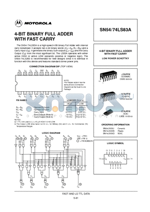 SN54LS83AJ datasheet - 4-BIT BINARY FULL ADDER WITH FAST CARRY