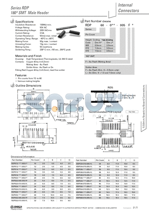 RDP20-010-005FF datasheet - 180` SMT Male Female Header